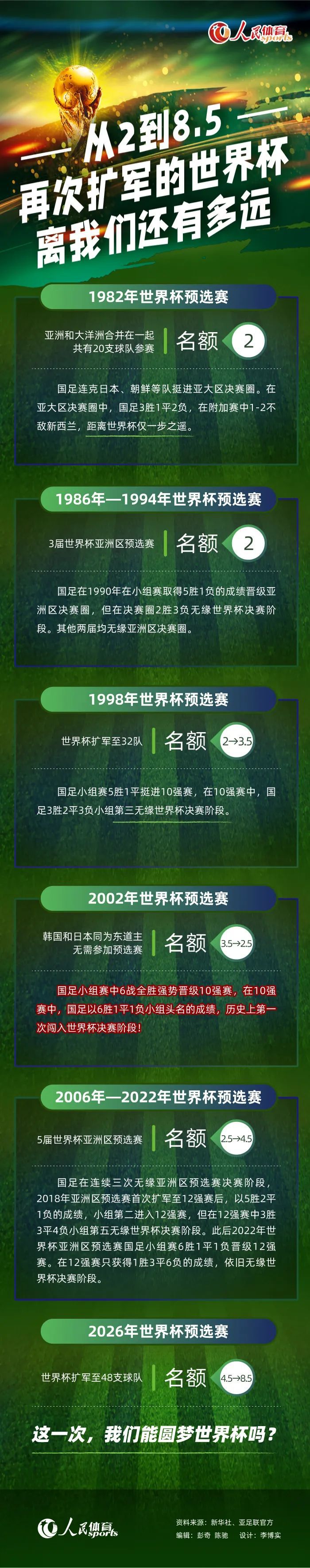 墨尔本城近期整体状态不俗，此役主场作战肯定希望取胜，战意充足。